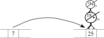 z4-I-4