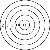 z5-I-3