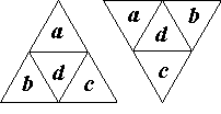 Z7-II-2