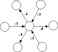 Z4-II-2