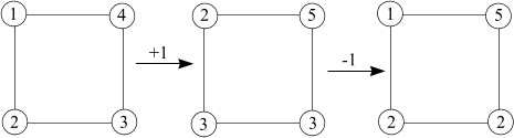 obrazok 2
